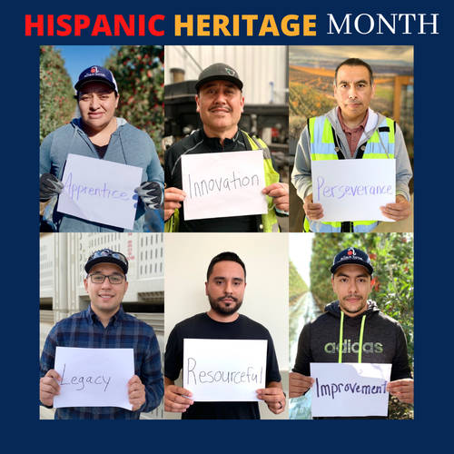 Hispanic Heritage Month - Summary